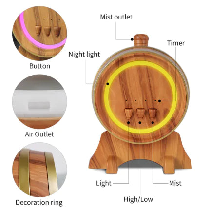 350ML Smart Aroma Diffuser and Humidifier Machine